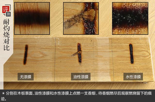 木器漆评测