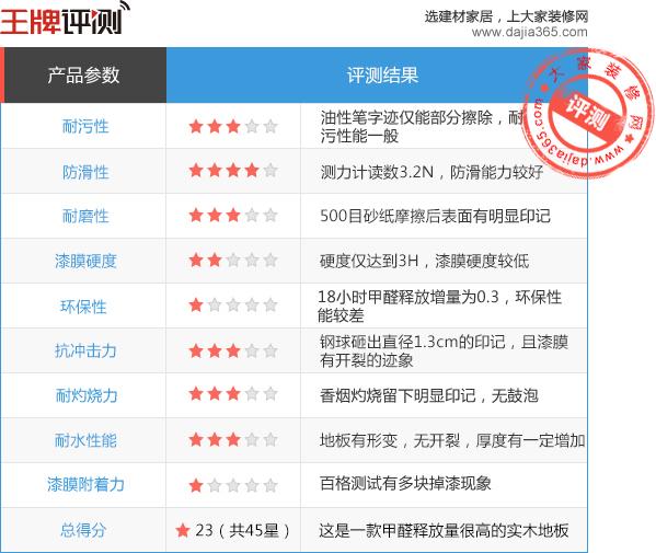实木地板评测