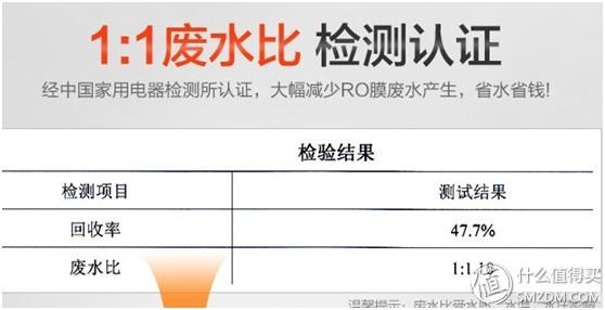 净水器评测